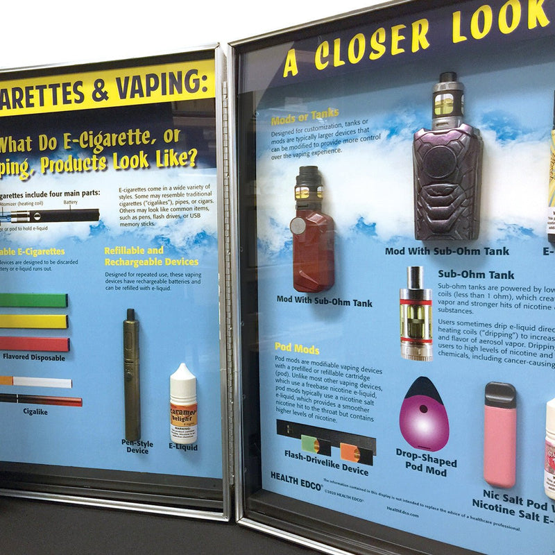 E-Cigarettes & Vaping: A Closer Look 3-D Display