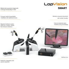 LapVision Surgical Simulator (Smart) - Diagnostic and Surgical Skills in Laparoscopy